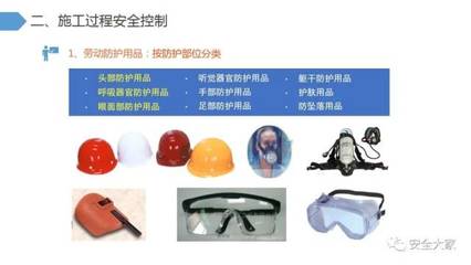 【復(fù)工復(fù)產(chǎn)】復(fù)工第一課!安全生產(chǎn)及防疫措施培訓(xùn)【PPT】