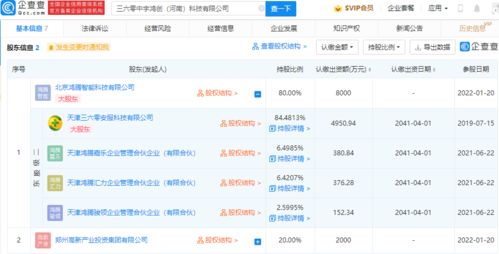 三六零億元加碼布局，新設(shè)科技公司深耕互聯(lián)網(wǎng)安全服務(wù)