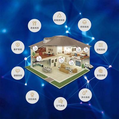 榮事達(dá)杯安徽省第八屆工業(yè)設(shè)計(jì)大賽 物聯(lián)網(wǎng)技術(shù)研發(fā)的挑戰(zhàn)與機(jī)遇